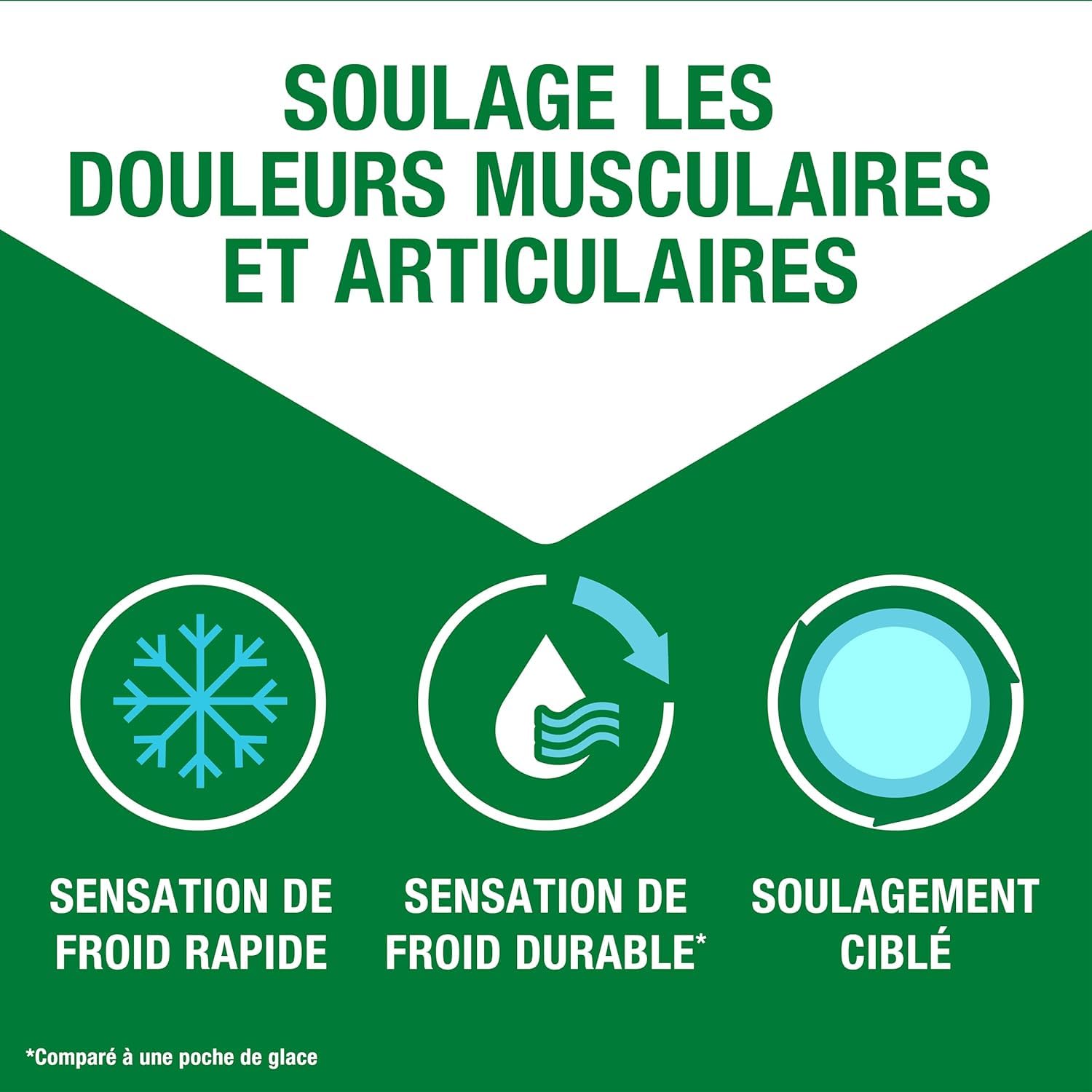 biofreeze-lots-gel-froid-douleurs-musculaires-2x118ml image 1