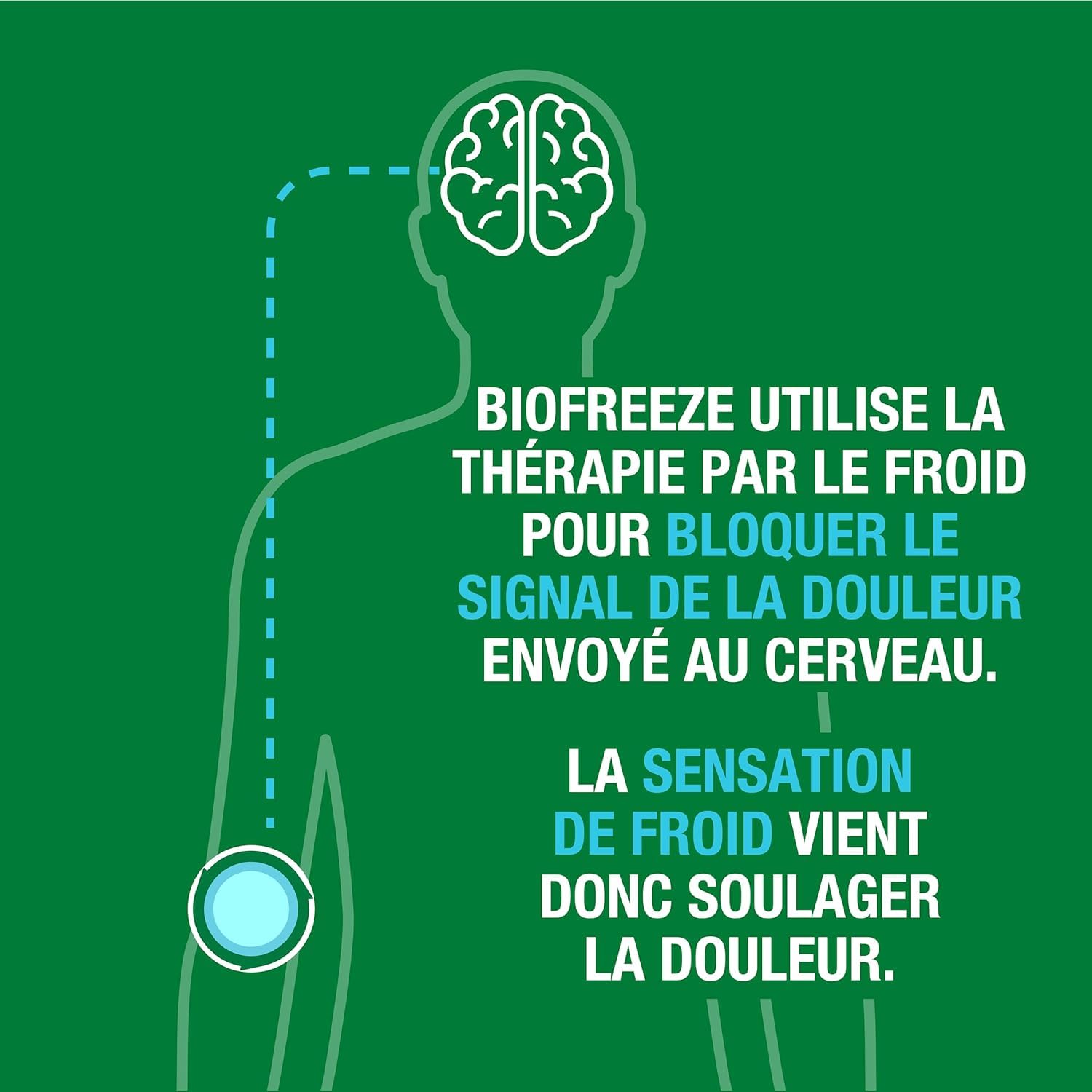 biofreeze-lots-gel-froid-douleurs-musculaires-2x118ml image 7
