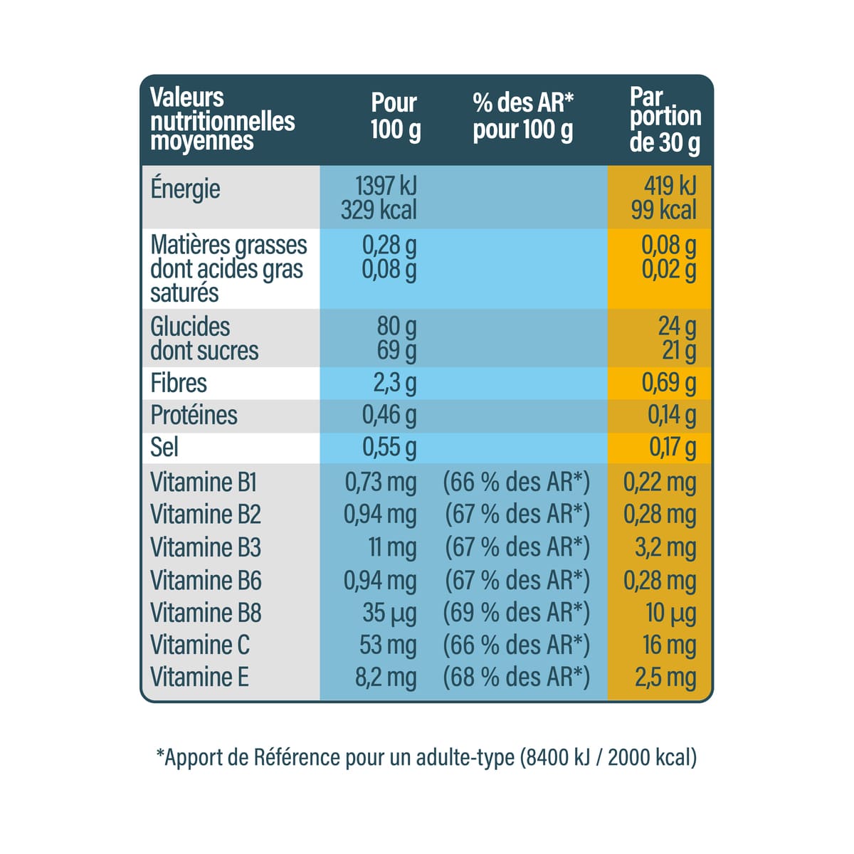 andros-sport-gummies-boost-mangue-banane-guarana-30g-x3 image 6