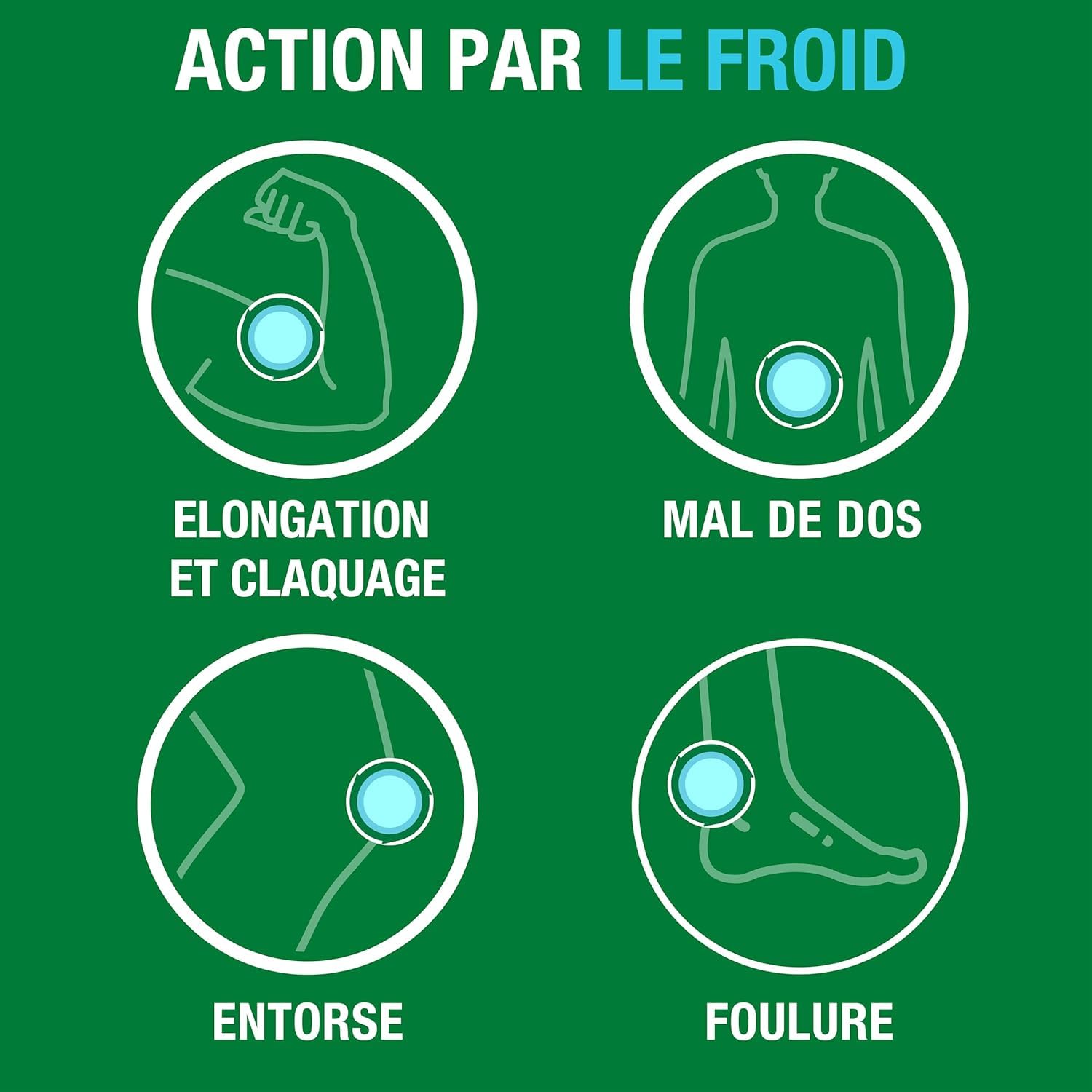 biofreeze-lots-gel-froid-douleurs-musculaires-2x118ml image 2