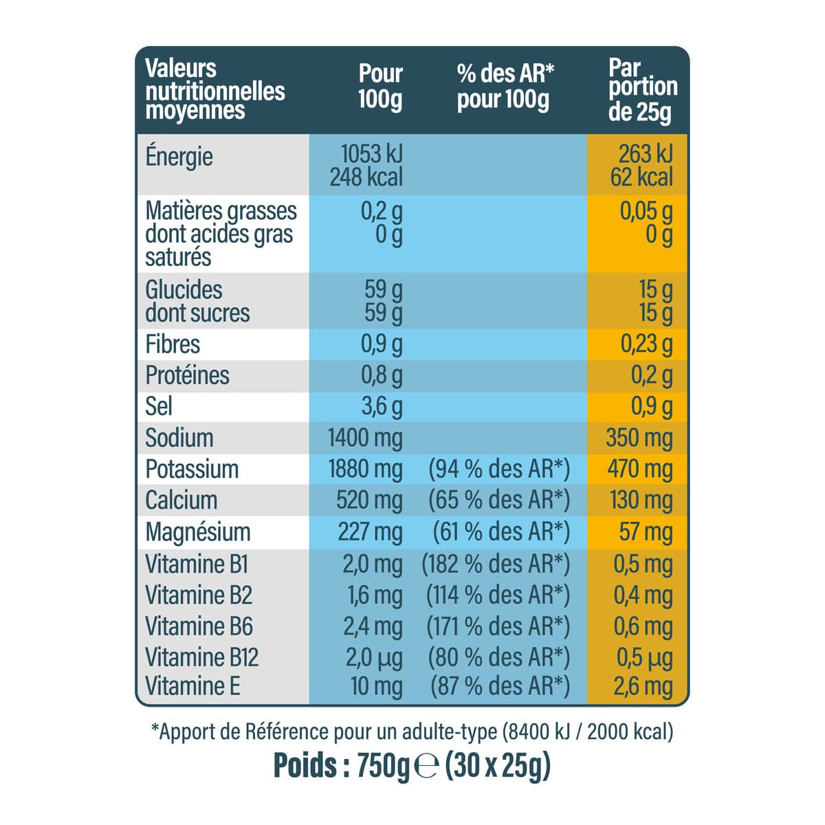 andros-sport-hydratation-stick-electrolytes-ananas-boisson-x4 image 7
