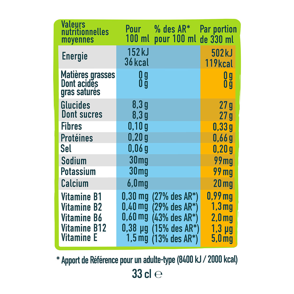 andros-sport-hydratation-boisson-isotonique-agrumes-330-ml-fruits image 3