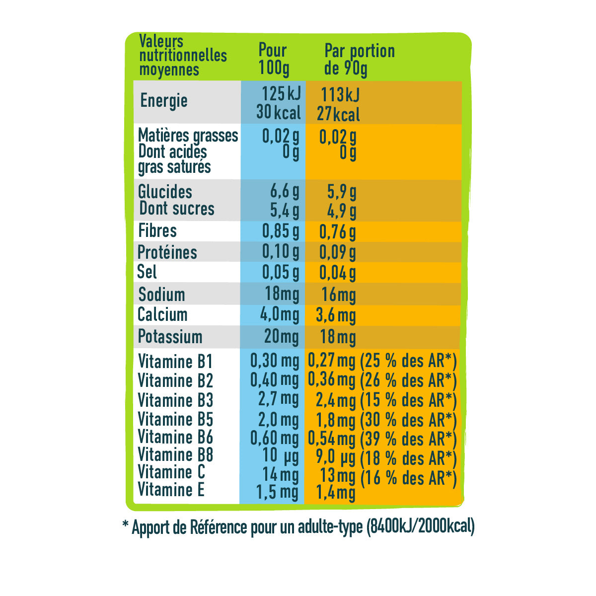 andros-sport-hydratation-hydragel-pomme-citron-menthe-gourde-4x90g image 6